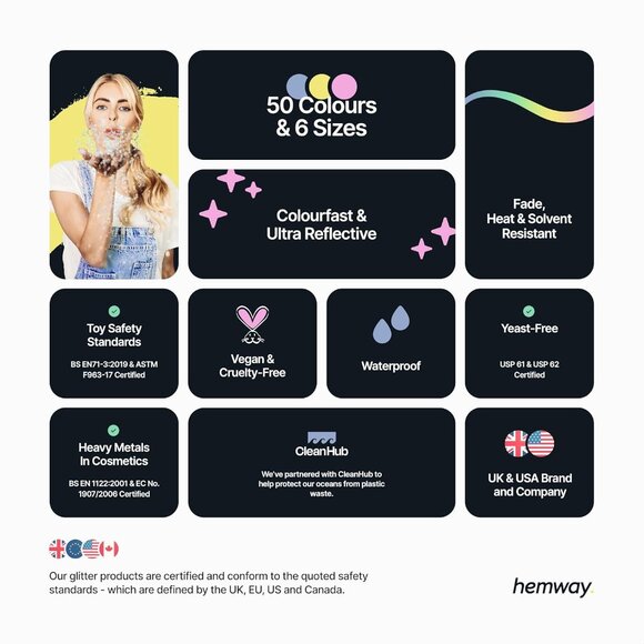 Premium Craft Glitter Shaker - Emerald Green Holographic | 130g Extra Chunky Met - Picture 4 of 7